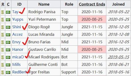 北京首个大型电竞场馆盛大开幕引发热议