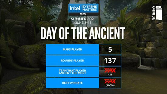 王者荣耀大电影2028年精彩上映预告