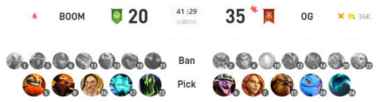 穆拉丁在风暴英雄黄金总决赛中的卓越表现分析