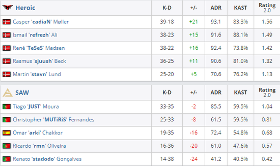Doinb因备孕放弃LPL复出 竞技与家庭的艰难选择