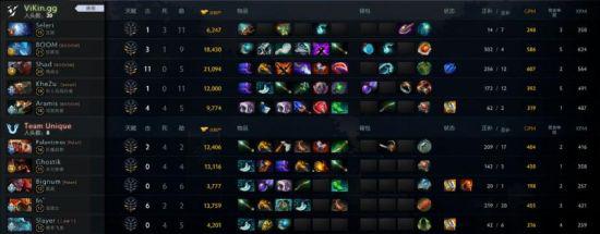 英雄联盟停止支持Windows 7用户需关注的重要变化