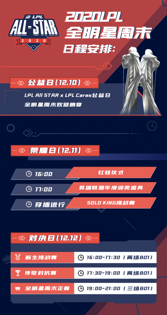 迪卡德凯恩加入风暴英雄引发玩家热议
